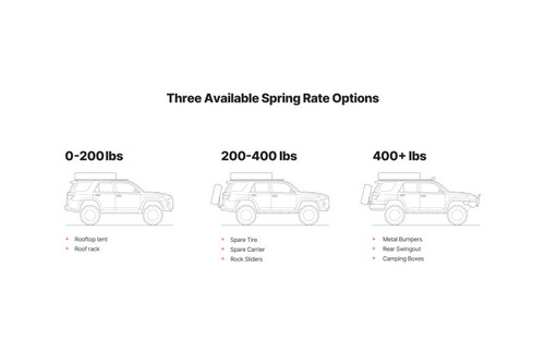 Eibach Load-Leveling System 2010-2020 Toyota 4Runner