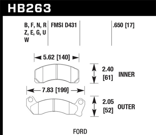 Hawk HP+ Street Brake Pads HB263N.650