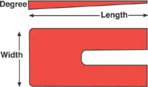 SPC Performance MBZ SHMS 3.5X6.25X 2 deg.(6)