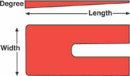 SPC Performance ZINC SHIMS 3.5x6.25x4.0 deg.