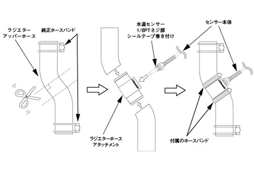 GReddy 38mm Radiator Hose Temp Sender Adapter