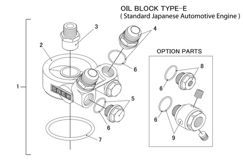 GReddy Oil Cooler Adapter Type-E Thread M20x1.5/AN12