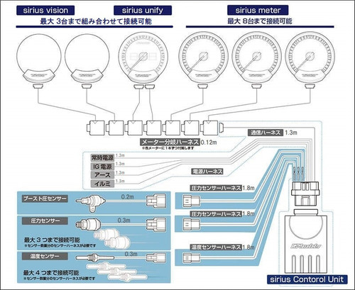 GReddy Sirius Unify Water Temperature Gauge Set (Sirius Meter w/Water Temp Sensor Set & Vision Disp)