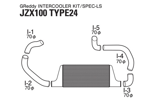 GReddy Toyota Chaser JZX100 Intercooler Kit