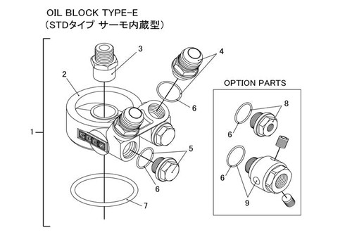 GReddy M18 Warning Oil Temp Sensor Fitting