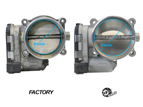 aFe POWER Throttle Body Ford Mustang GT 15-17 V8-5.0L