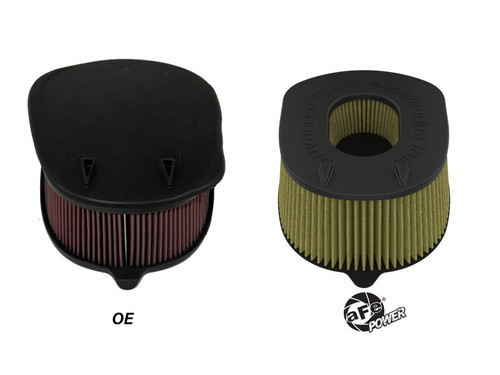 aFe 2025 RAM 1500 RHO L6-3.0L (tt) Magnum FLOW Pro GUARD7 Air Filter