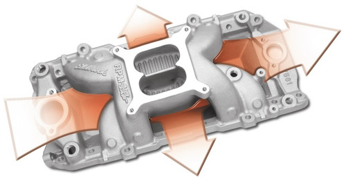 Edelbrock Part #7561 RPM Air-Gap Intake Manifold for Chevy 396-502 V8 Engines