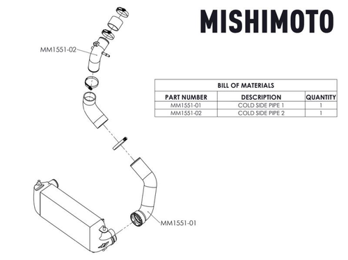 Mishimoto Ford F-150 3.5L EcoBoost Cold-Side Intercooler Pipe Kit, 2017+ -  MMICP-F35T-17CWBK