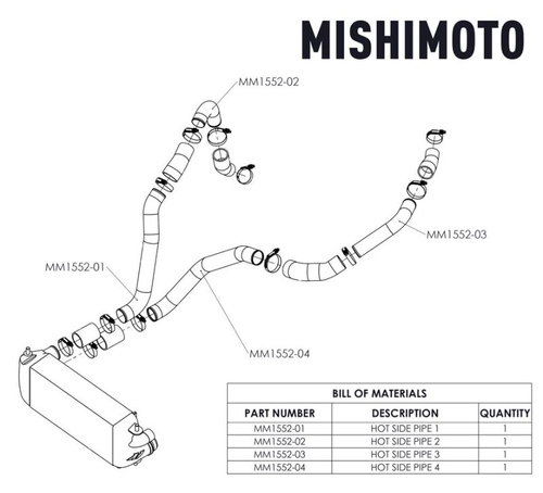 No Longer Available - Mishimoto Ford F-150 3.5L EcoBoost Hot-Side Intercooler Pipe Kit, 2017+ - MMICP-F35T-17HP