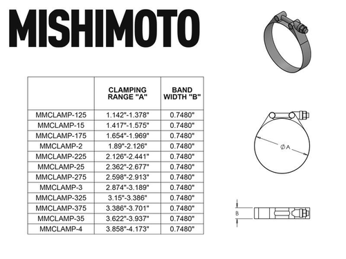 Mishimoto Stainless Steel T-Bolt Clamp, 2.87" - 3.19" (73MM - 81MM) for Vehicle - MMCLAMP-3 Mishimoto Stainless Steel T-Bolt Clamp, 2.87" - 3.19" (73MM - 81MM) for Vehicle - MMCLAMP-3