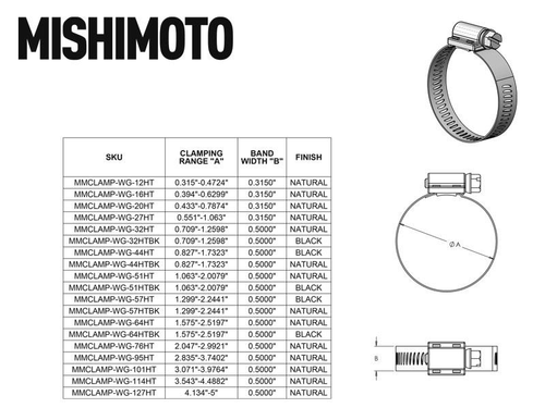 Mishimoto High-Torque Worm Gear Clamp, 0.43" - 0.79" (11mm - 20mm), Pack of 10 for Vehicle - MMCLAMP-WG-20HT