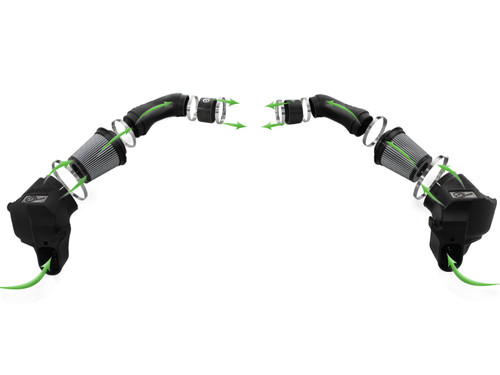 aFe Power Momentum Cold Air Intake System w/Pro DRY S Filter Media for BMW F10 M5 / F06/F12/F13 M6 - 51-76301 aFe Power Momentum Cold Air Intake System w/Pro DRY S Filter Media for BMW F10 M5 / F06/F12/F13 M6 - 51-76301