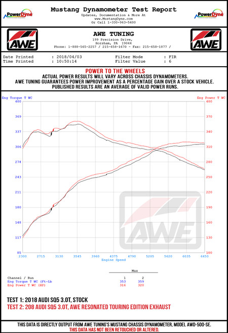 AWE Touring Edition Exhaust for Audi B9 SQ5 - Non-Resonated - No Tips (Turn Downs) - 3020-31022