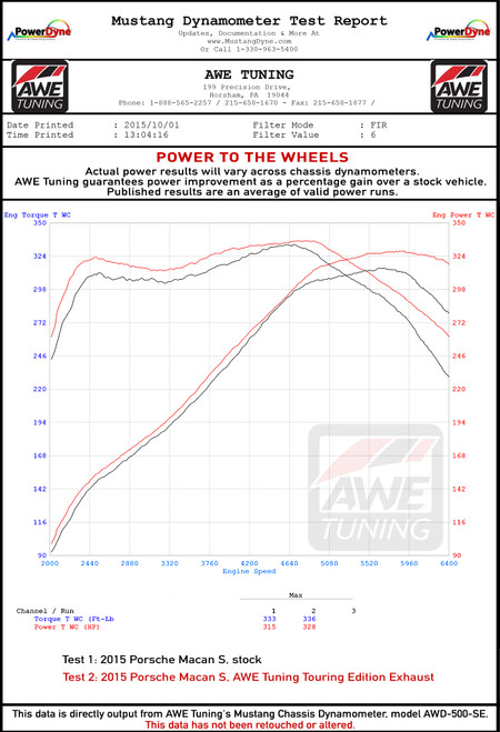 AWE Touring Edition Exhaust System for Porsche Macan S / GTS / Turbo - Diamond Black 102mm Tips - 3015-43072 AWE Touring Edition Exhaust System for Porsche Macan S / GTS / Turbo - Diamond Black 102mm Tips - 3015-43072