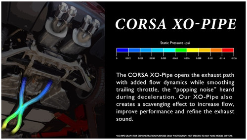 Corsa 2013-2014 Ford Mustang Shelby GT500 5.8L V8 XO Pipe Exhaust