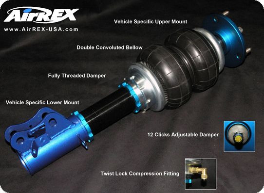 AirREX Air Struts for 2005-2012 BMW 3-Series | ModBargains