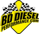 BD Diesel 08-10 Ford 5R110 Transmission Filter Kit