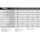 BD Power Throttle Sensitivity Booster v3.0 - Toyota