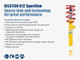 Bilstein B12 2005 Volkswagen Jetta TDI Front and Rear Suspension Kit