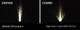Diode Dynamics 21-22 Ford F-150 SS5 Bumper LED Pod Light Kit - Pro White Combo