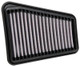 AEM 2018 Kia Stinger GT 3.3L TT V6 DryFlow Air Filter (Left Side)