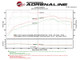 aFe Scorcher GT Module 15-17 Mini Cooper S Hardtop 2/4 Door F55/F56 L4 2.0(T) B46/B48