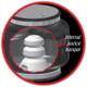 Air Lift Replacement Air Spring-Loadlifter 5000 Ultimate Bellows Type w/ internal Jounce Bumper 84284