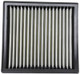 Airaid 15-18 Chevrolet Colorado L4-2.5L F/I Direct Replacement Filter