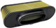 Airaid Universal Air Filter  8-5/8in FLG x 17-9/16x5-9/16in B x 15-1/16x3-1/16in T x 6in H