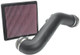 Airaid 2018 Ford F150 V6 5.0L F/l Jr Intake Kit