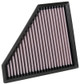 Airaid 13-14 Cadillac ATS V6.3L F/l Direct Replacement Filter