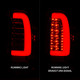 ANZO 95-00 Toyota Tacoma LED Taillights Chrome Housing Clear Lens (Pair)