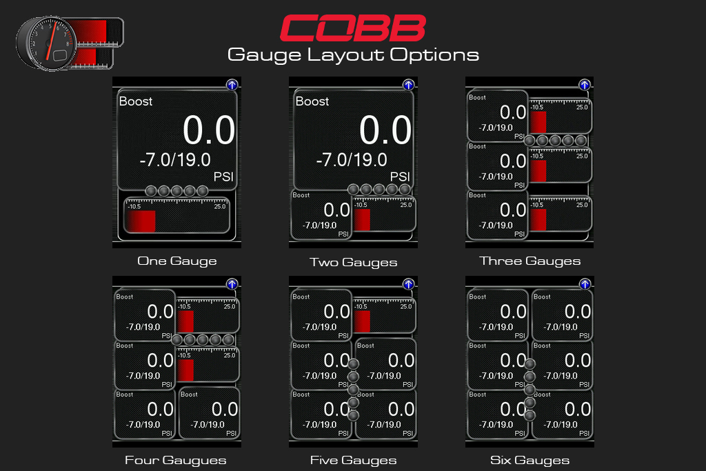 COBB Accessport Display Gauge Options