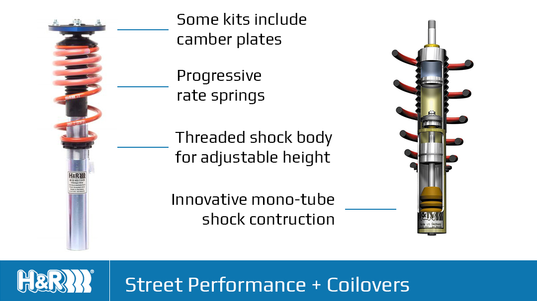 H&R Street Performance+ Coilovers Info