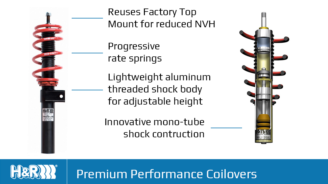 H&R Premium Performance Coilovers Info