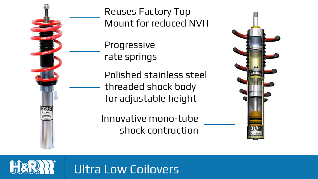 H&R Ultra Low Coilovers Info