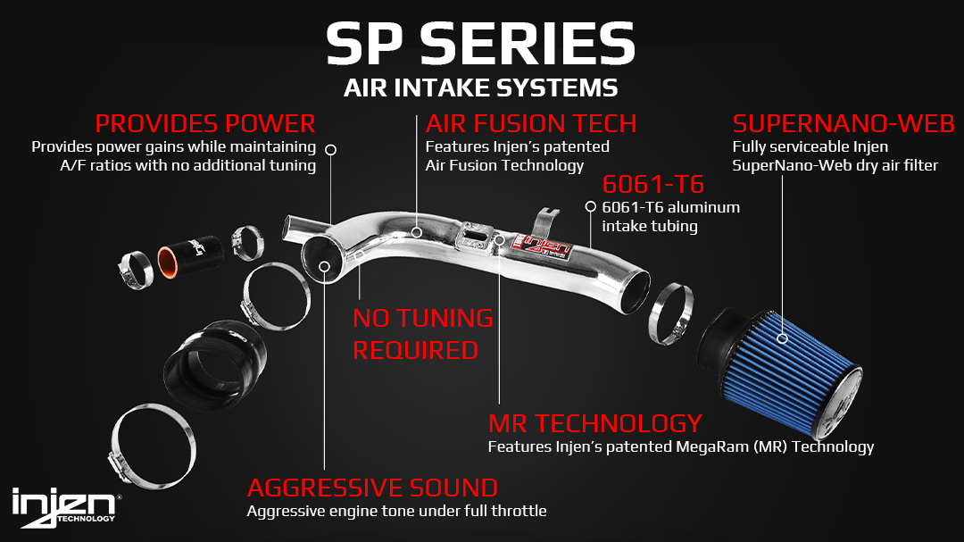 Injen SP Series Cold Air Intake System Details Infographic