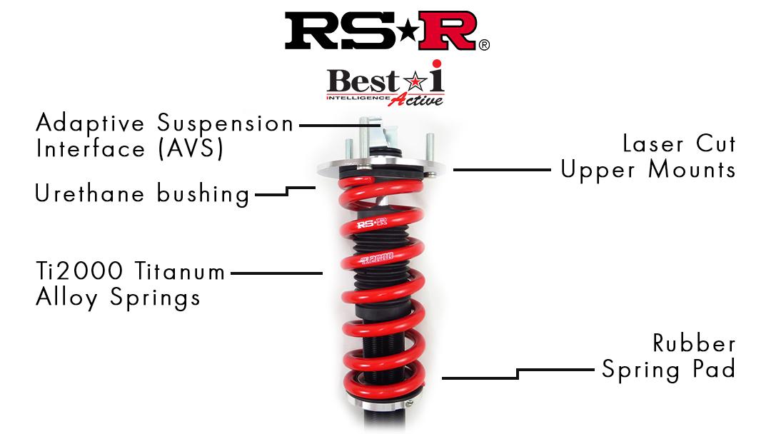 RS-R Best-i Active Coilovers Top