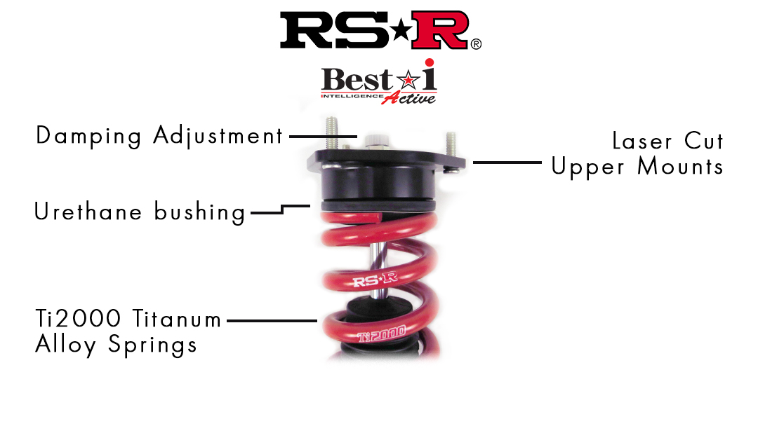 RS-R Best-i Active Coilovers Top