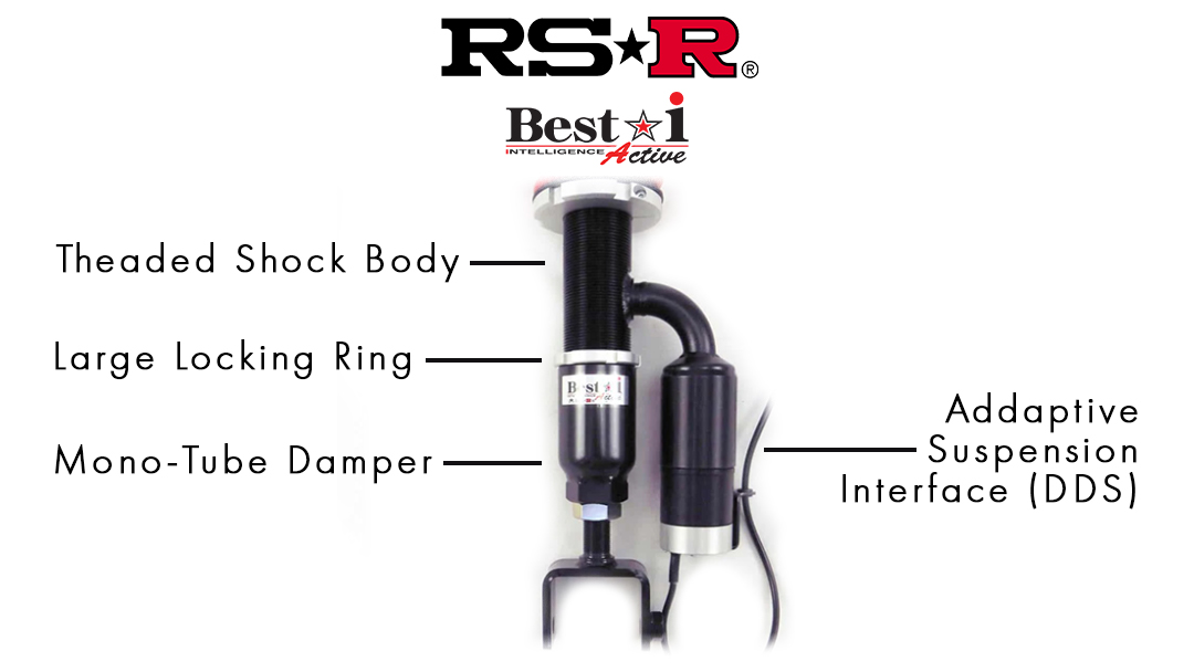 RS-R Best-i Active Coilovers Bottom