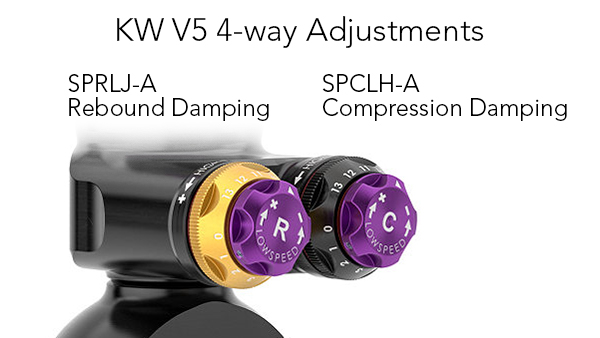 KW V5 4-way adjustment controls