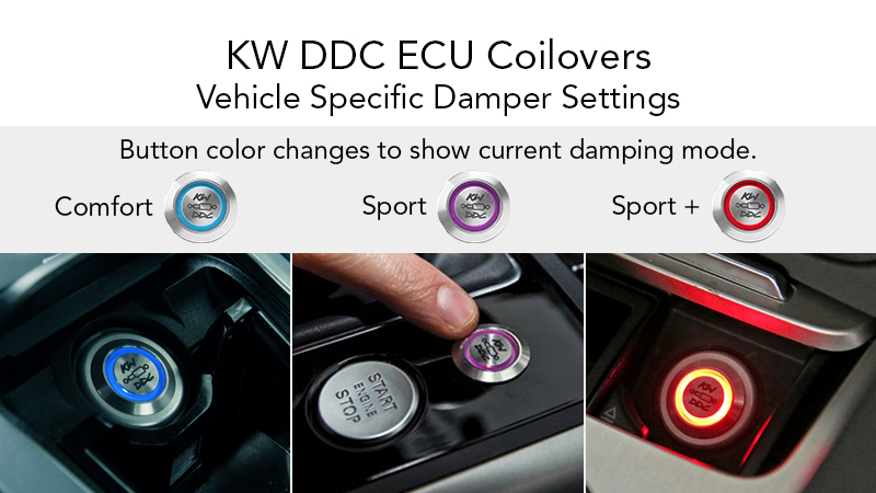 KW DDC (Dynamic Damping Control) ECU (Electronic Control Unit) Button - Comfort, Sport, and Sport+