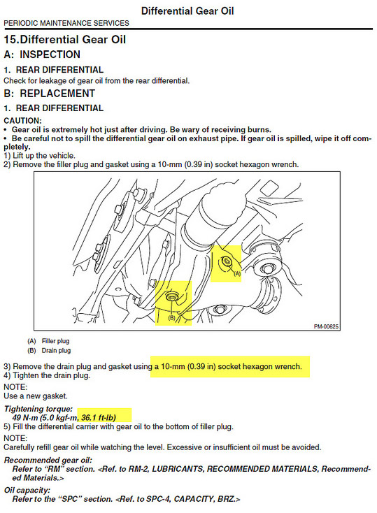 How-to flush differential fluid for the frs or brz motul oil change drain location