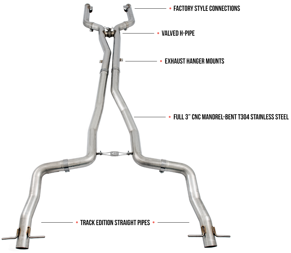 AWE Tuning Track Edition Exhaust System for Mercedes Benz C63 AMG