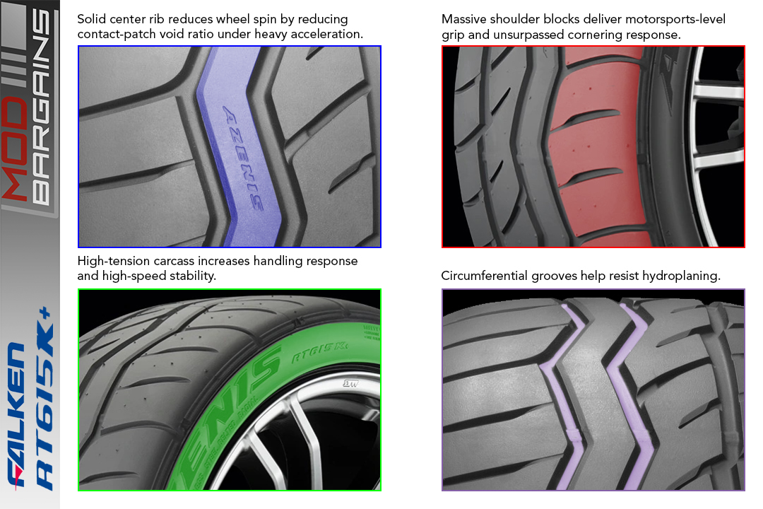 Falken Azenis RT615+ Tire Features Continuous center rib, massive shoulders, lateral grooves, and circumferential grooves