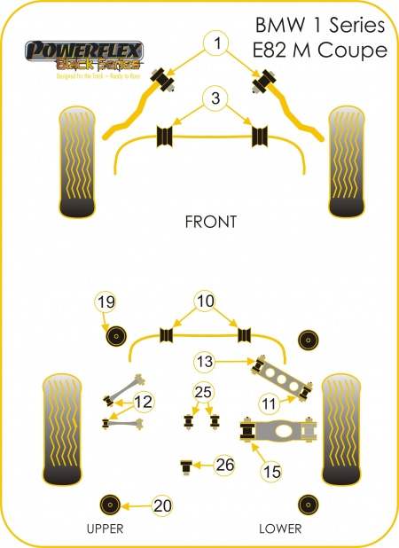 Powerflex Black Series Suspension Bushings BMW E82 1M bushings diagram