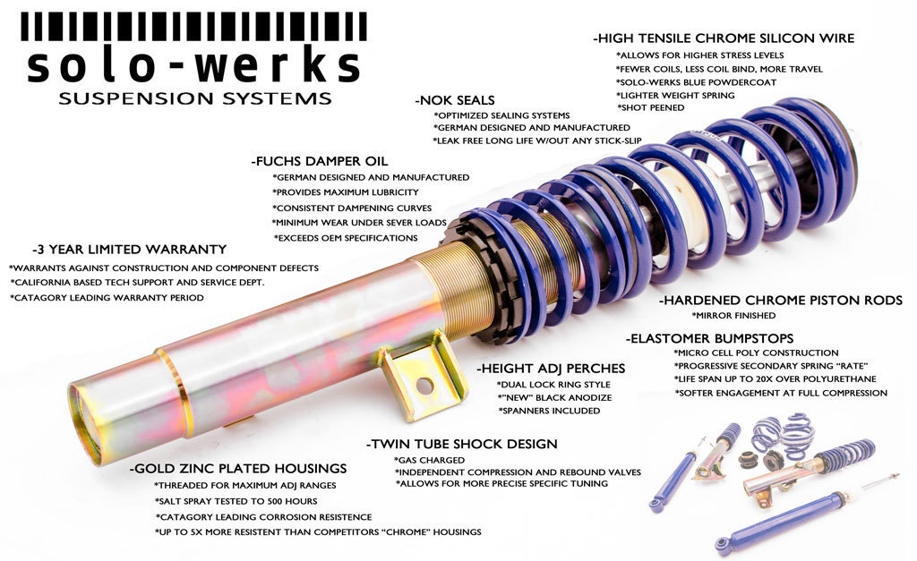 Solo-Werks S1 Coilovers Info