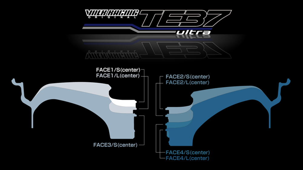 Modbargains Volk racing te37SL JDM bmw m3 m2 m4 1m Face 1 face 2 face 3 face 4, Lowered track RAYS