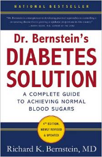 Diabetes Solution